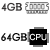  4GB Samsung Ram + 64GB Onboard Memory  + R580.00 